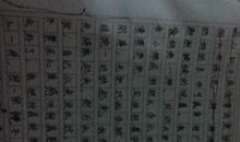 一件烦恼的事_300字