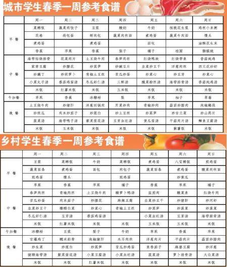 这个春天吗？ _450字