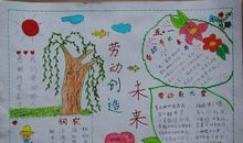 关于劳动节的语句_3000字