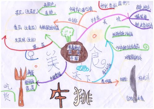 我喜欢赤脚在现场跑步