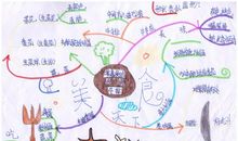 我喜欢......_1200字