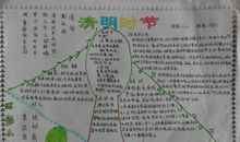 清明节讨论_250字