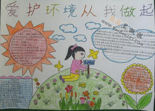 保护地球_1000字