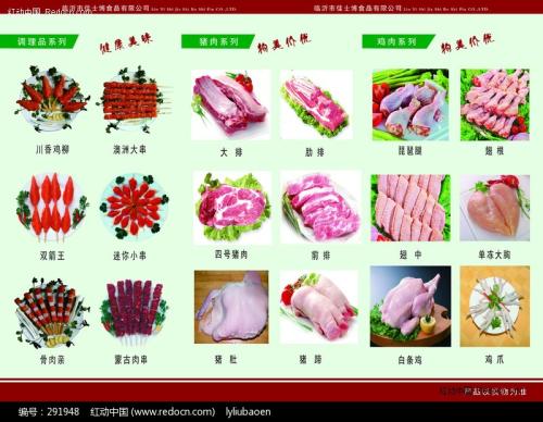 鸡？猪肉？ _400字