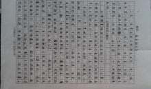 初二期末考试作文：你好,古塔_800字