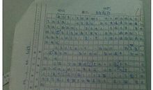 高一期末考试作文：我被青春撞了一下腰_900字