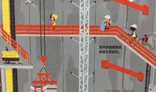 [大梦想家]记忆中的温暖_800字