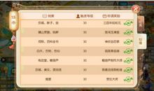 [穿越大PK]古仙缘_1500字