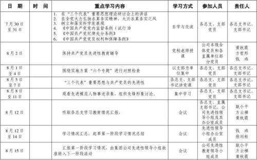乡村党员年度学习计划
