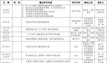 村党员年度学习计划