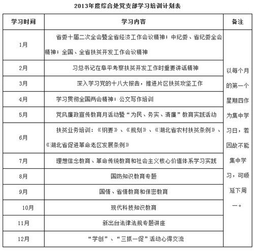 党员年度学习计划