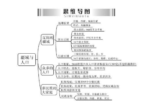 2015年高中入学考试材料：捡捡的故事