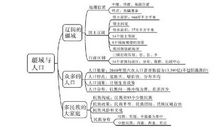 2015中考考场作文素材：捡麦穗的故事