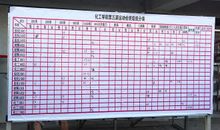 向上进取，成就自我_700字