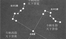 快速破解语病的二十八心法之看并列短语