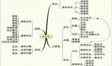 如何归纳记叙文的中心？