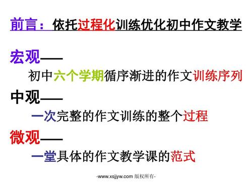 作文创新思维