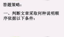 助学良方：说明文的阅读的四要素