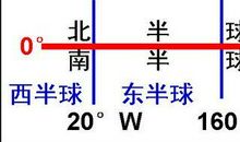 向东走还是向西走_800字