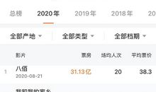初二观后感：中国梦想秀观后感_1200字