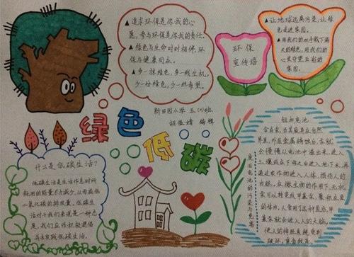 我为环境保护做出了贡献_450字