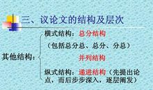 现代文阅读（文学作品）的表达技巧分析