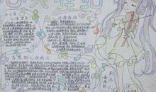 可怜天下儿女心_900字