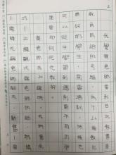 日记：老师不时_800字