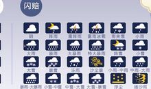 【每日天气】阴转晴_50字