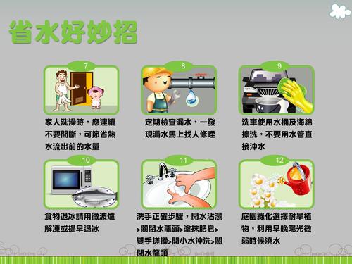 节约用水_1500字