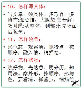 中文学习中的记忆方法