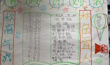 寒假新体验——独自购物_750字