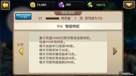 我有VIP权限_550字