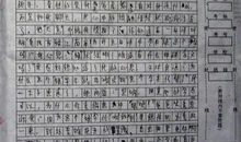 作文经验：好文章经验谈