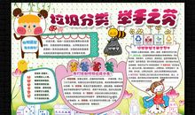 绿色家园，环保先锋_650字