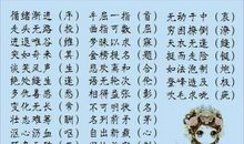 成语故事：作舍道边_750字