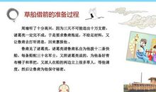 成语故事：草船借箭_1200字