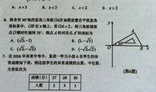 2018中考家长指导：总有一种方法让孩子知道“错在哪”
