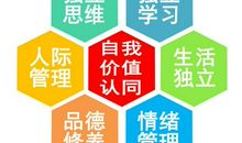 2018中考家长指导：从不同角度解读不一样的家庭教育