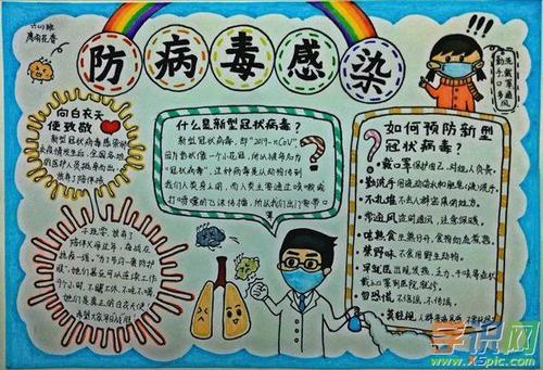 关于新的冠状动脉病毒肺炎组成：天使睡眠姿势_450字