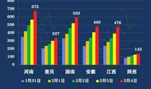 关于新型冠状病毒肺炎作文：我劝外公不出门_700字