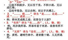 文言文常用句式：(六)习惯句式