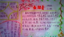 关于春暖花开的作文：春暖花开_450字