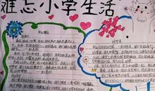 [难忘的2014征文]小学毕业_1200字