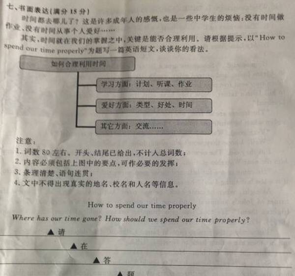 [令人难忘的2014年论文] Morfortune 2014_500字