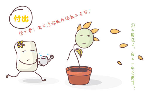 [九月并回归中学集团]支付是一种不为人知的抛物线_1200字