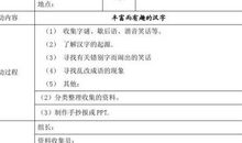 [10月我的学习方法小学组]如何快捷有效地学习_650字