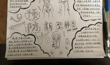 关于新型冠状病毒肺炎作文：白衣天使作文_1000字