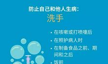 关于新型冠状病毒肺炎作文：新型冠状病毒疫情3_1500字