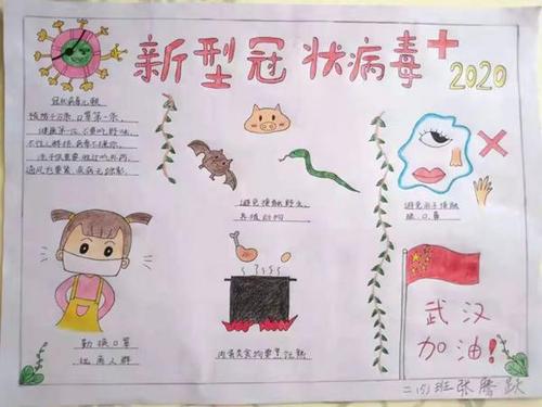 关于新的冠状动脉病毒肺炎组成：赞美白天使_450字